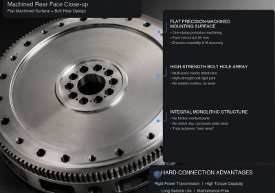 Hard-Connection PTO Flywheel: Why It’s Virtually Maintenance-Free